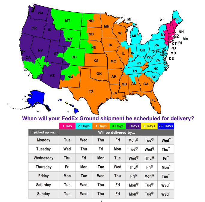 Shipping Paper, Envelopes, Cardstock & Wide format Quick shipping